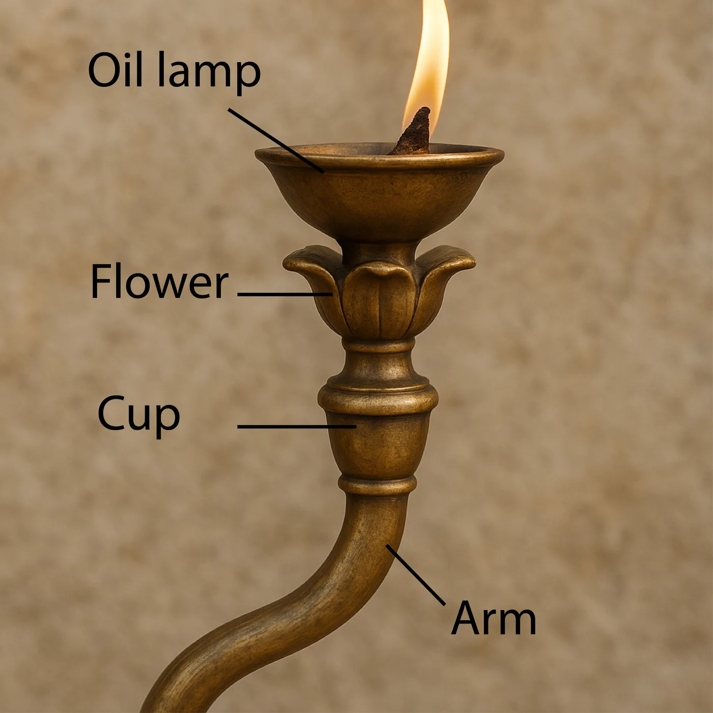 OAI-0037_lampstand_parts_en