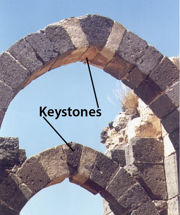 Keystones in stone arches
