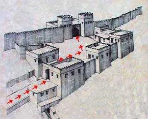 Drawing demonstrating the entrance through an ancient city gate complex