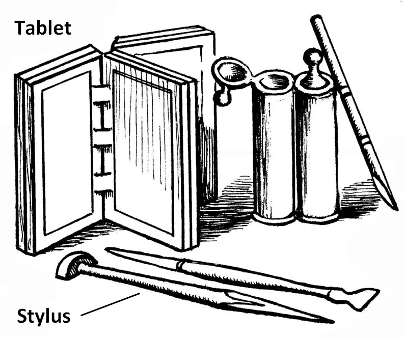 Tablet and stylus