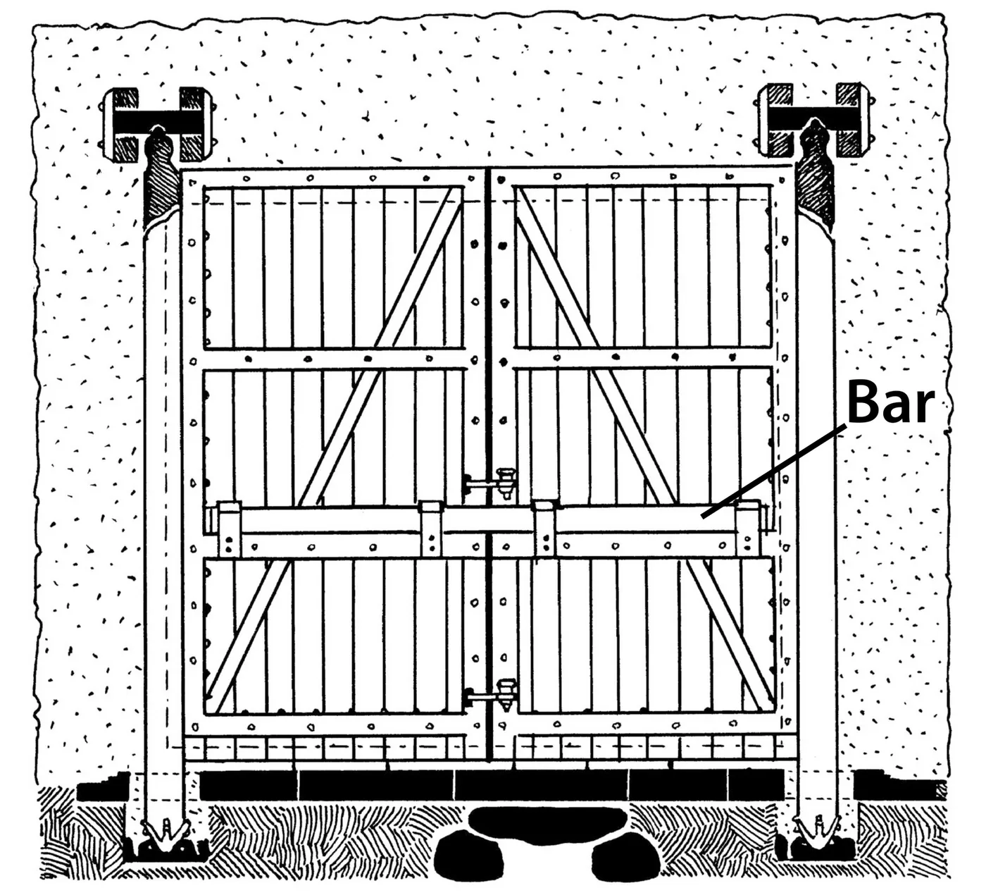 Drawing of a gate locked with a bar