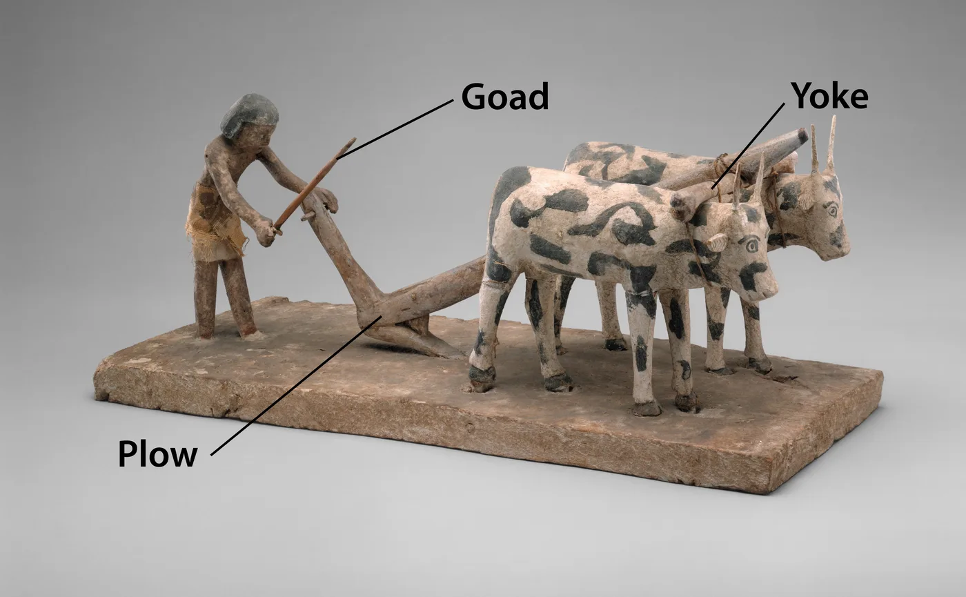 Egyptian model of a man plowing