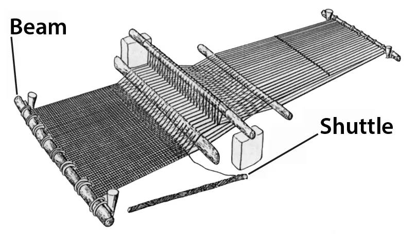 Loom