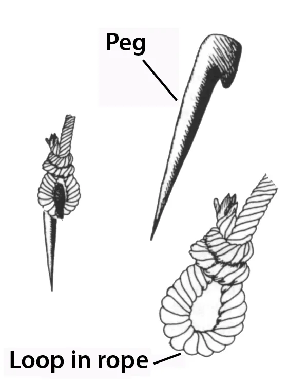 Peg, loop in rope