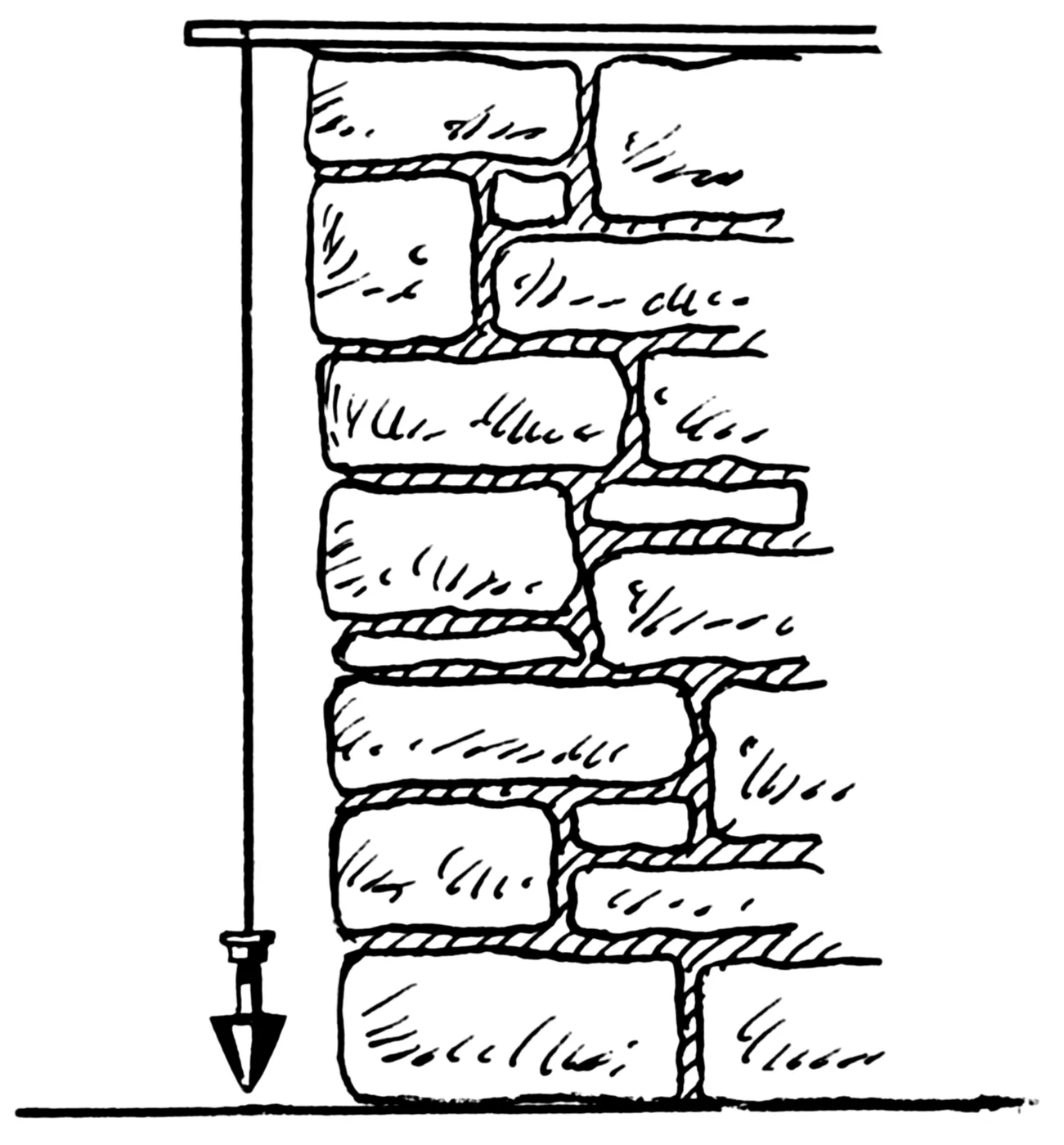 A plumb line is used to check verticality